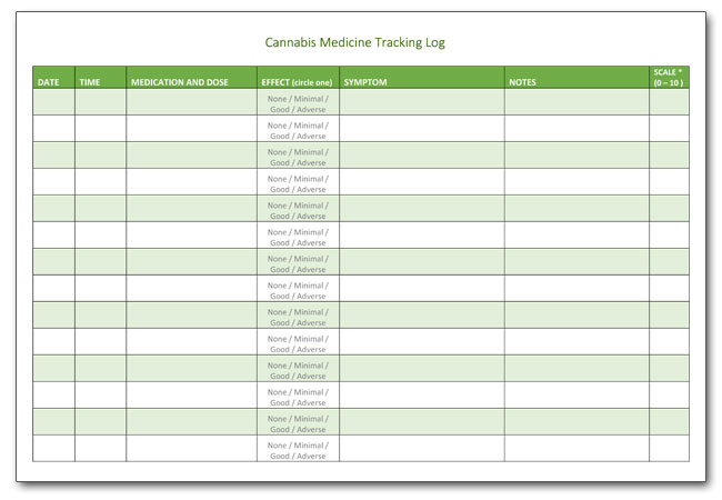 Cannabis Tracking Log Image