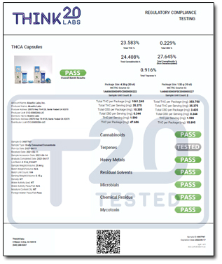 THCA CAPSULE LAB TEST